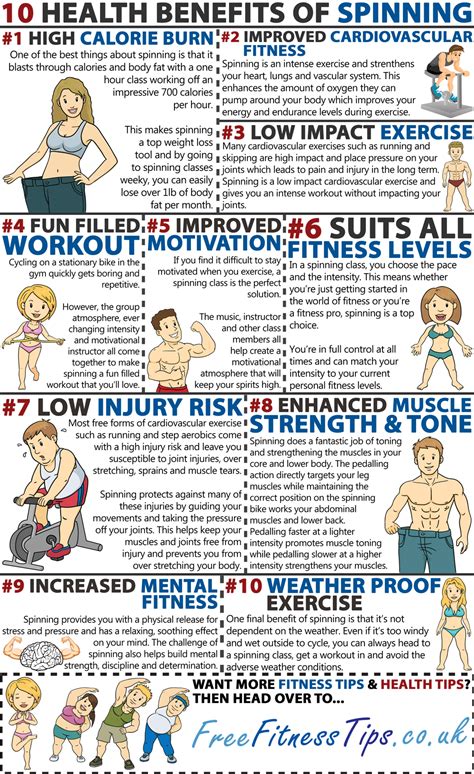 10 Health Benefits Of Spinning - Free Fitness Tips | Health fitness, Health benefits, Health