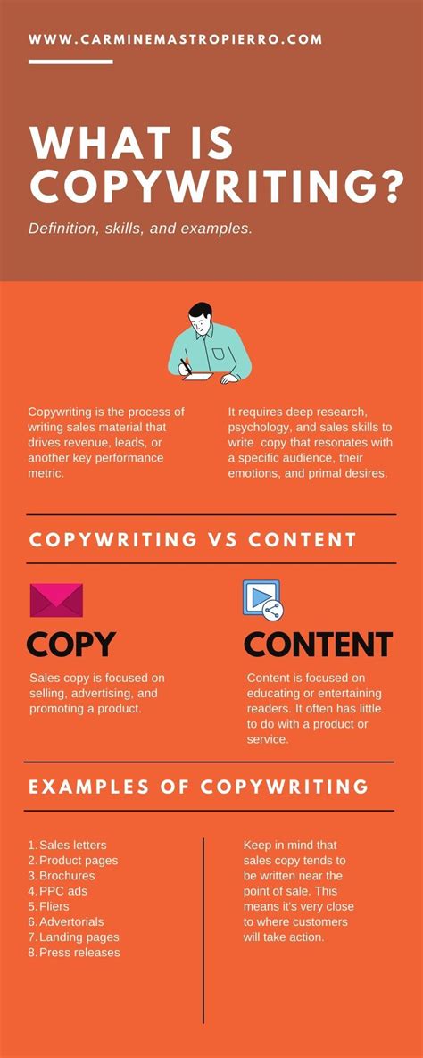 What is Copywriting? | Copywriting infographic, Copywriting, Copywriting portfolio