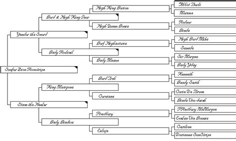 hey_family_tree2