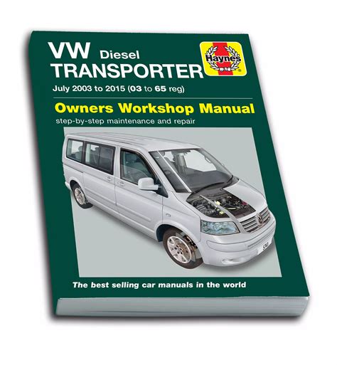 Haynes Manual: what do you get with the printed version? | Haynes ...