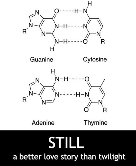 Biochemistry humour FTW! | Science humor, Science memes, Biology jokes