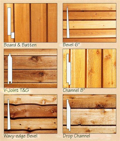 Cedar siding types | 380 South St | Pinterest | Siding types, Cabin and House