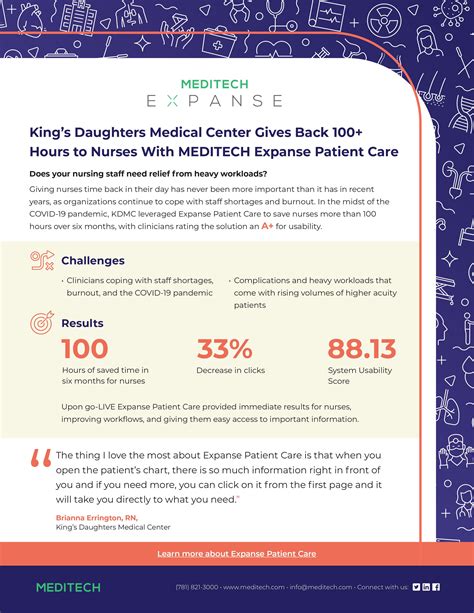 How King’s Daughters Medical Center gave time back to nurses [Infographic]