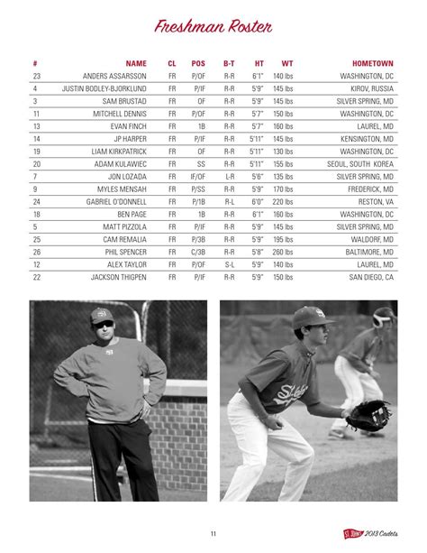 St. John's 2013 Varsity Baseball Media Guide by St. John's College High ...