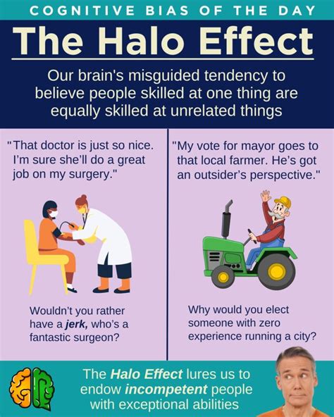 Halo Effect - Graeme Newell