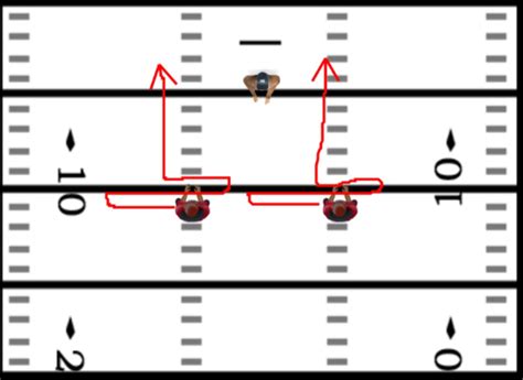 Linebacker Fundamentals - Lateral Slide Drill - Football Tutorials