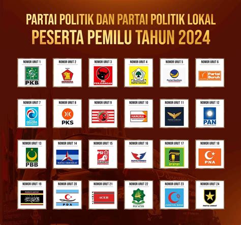 PSI GAK LOLOS NIH..! KPU Tetapkan Hasil Pileg DPR 2024, Ini Daftar Lengkap Perolehan Suara ...