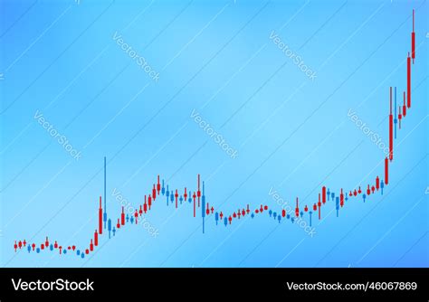 Candlestick charts used for stocks forex Vector Image