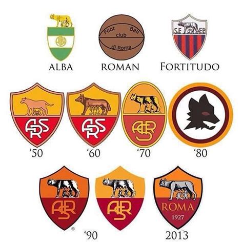 Collection of As Roma 80 Logo PNG. | PlusPNG