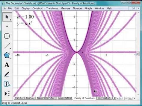 Short Video Showing What's New in The Geometer's Sketchpad® 5 - YouTube