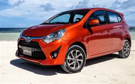 Top 6 affordable subcompact hatchbacks 2021 in the Philippines