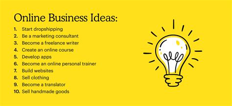 10 Online Business Ideas | Mailchimp