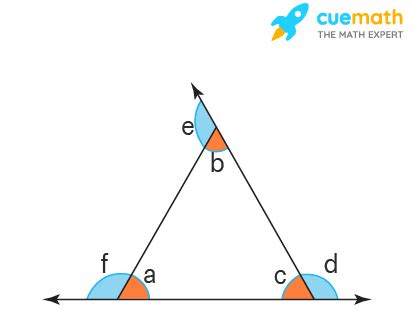 Exterior Angles of Triangle - Definition, Formula, Properties