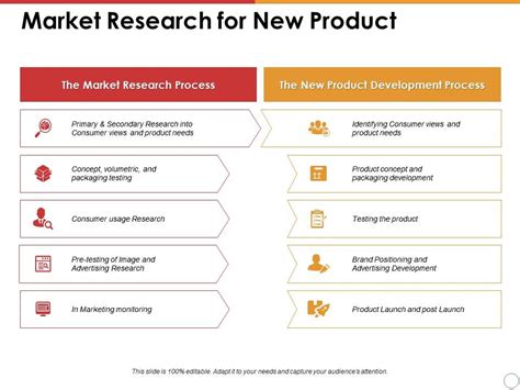 Market Research For New Product The New Product Development | Presentation PowerPoint Diagrams ...