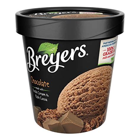 Caffeine in Breyers Coffee Ice Cream