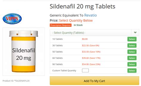Sildenafil 20 mg Reviews: An Effective ED Drug That Can You Can Buy Easily And Cheaply - Breit ...