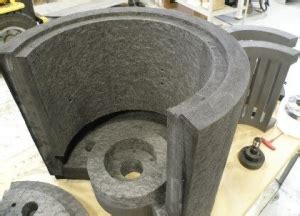 Graphite Furnaces - Materials Research Furnaces, LLC