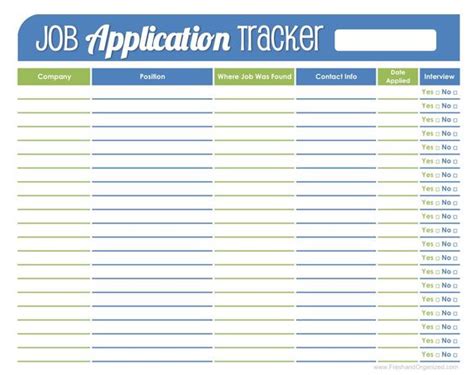 Job Search Organizer EDITABLE Printables by FreshandOrganized ...