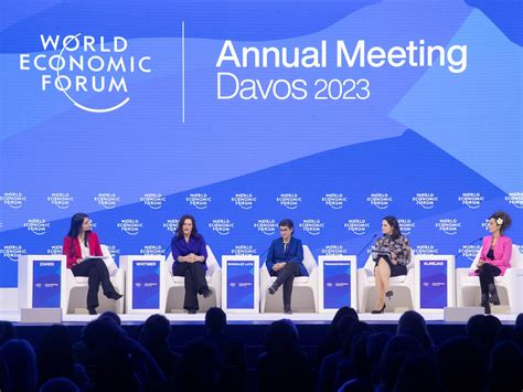 We need to talk about Davos | Business and Economy News | Al Jazeera