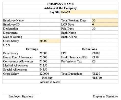 Payslip Excel Template