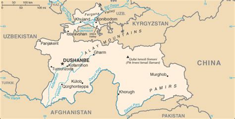 Geography for Kids: Tajikistan