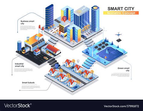 Smart city isometric concept scenes people Vector Image