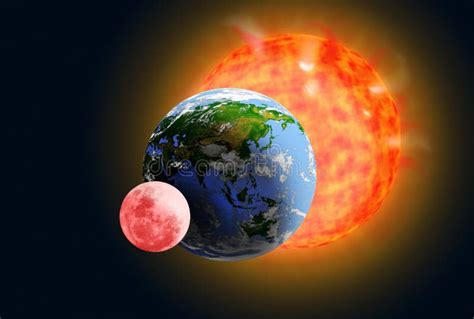 Sun, Earth and Moon Alignment during Lunar Eclipse Stock Illustration - Illustration of ...