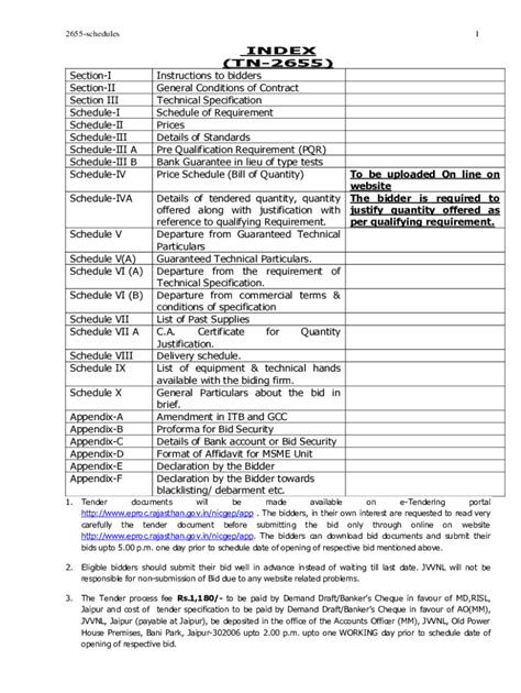 Fillable Online Drug Classifications, Schedule I, II, III, IV, V ...