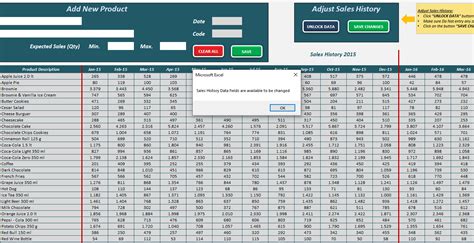 Product Forecasting Excel Template