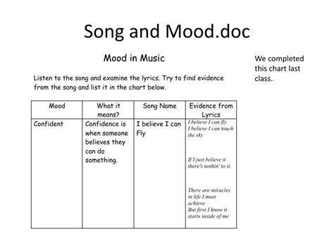 PPT - Mood in Music PowerPoint Presentation, free download - ID:2966677