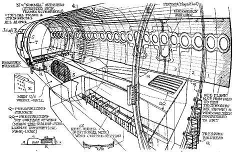 Fuselage Structure