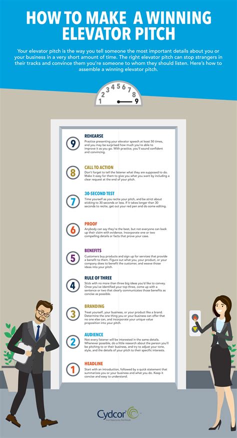 How to Make a Winning Elevator Pitch | Sales skills, Business pitch, Sales motivation