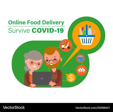 Online food delivery during covid-19 virus Vector Image