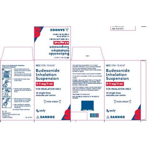 BUDESONIDE INH SUSP .5MG/2ML - RX Products