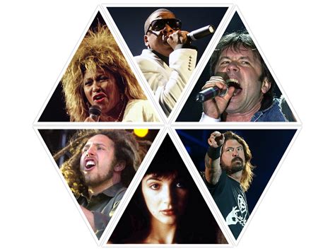 Ranking the 2021 Rock and Roll Hall of Fame Nominees - cleveland.com