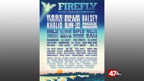 2020 Firefly Music Festival lineup announced - 47abc