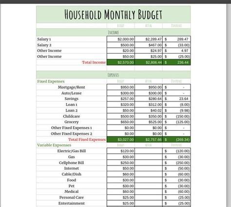 Household Monthly Budget Spreadsheet - Budget Calculator - Monthly Spending Tracker | Budget ...