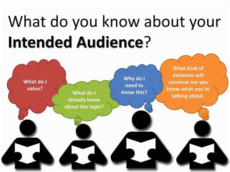 Focus On Your Audience - Preaching Acts focus on your audience