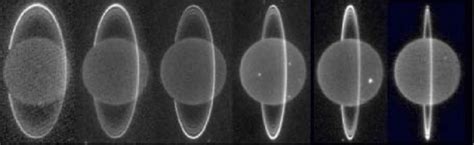 Annual Keck images of Uranus from 2001 to 2006 showing the impending ...