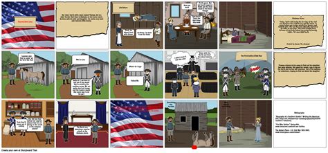 The Civil war comic. A US History comic book Storyboard