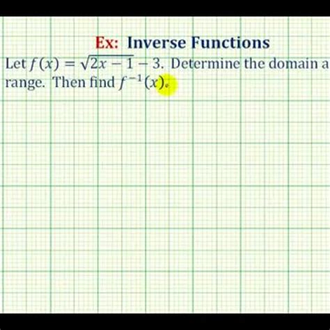 Inverse Square Root Function Ex