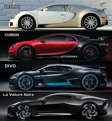 Bugatti New Model Of Lamborghini - Bugatti Mania