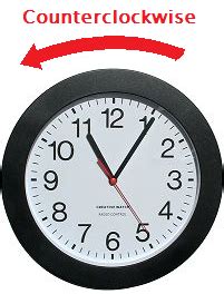 Clockwise: A rotation in the same direction as a analog clock's hands turn.