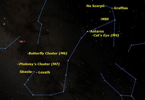 How to See a Night Sky Scorpion | Constellation Scorpius | Space