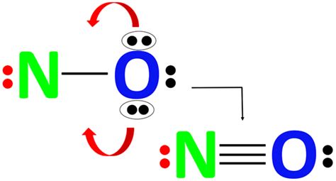 NO+ lewis structure, molecular geometry, bond angle, hybridization