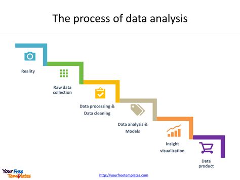 Data Analysis Presentation | Hot Sex Picture