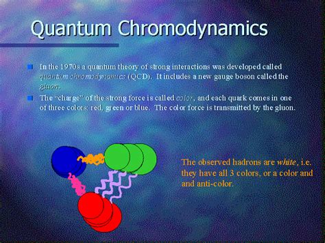 Quantum Chromodynamics