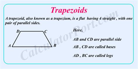 Area of trapezoid Calculator | Formula – CalculatorPort