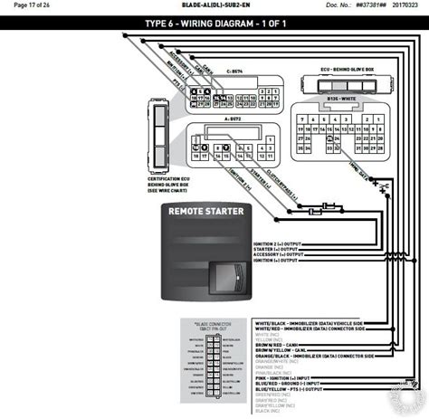 Brz Radio Wiring Diagram - Line Wiring