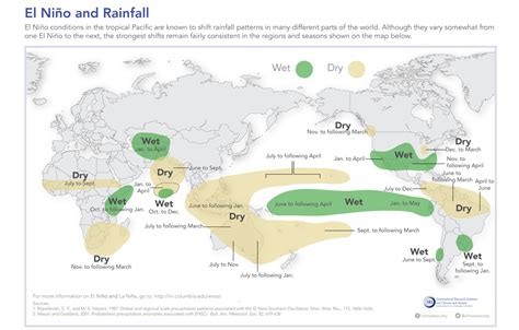 El Nino Droughts Take Toll in Africa, Asia, and the Pacific - Circle of ...